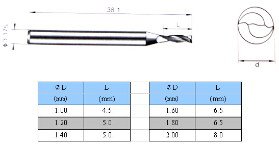 810R型铣刀