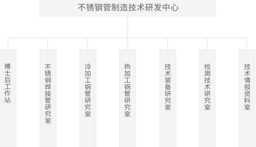 beat365正版(中国)-唯一官方网站