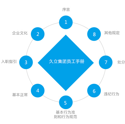 beat365正版(中国)-唯一官方网站