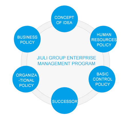 beat365正版(中国)-唯一官方网站