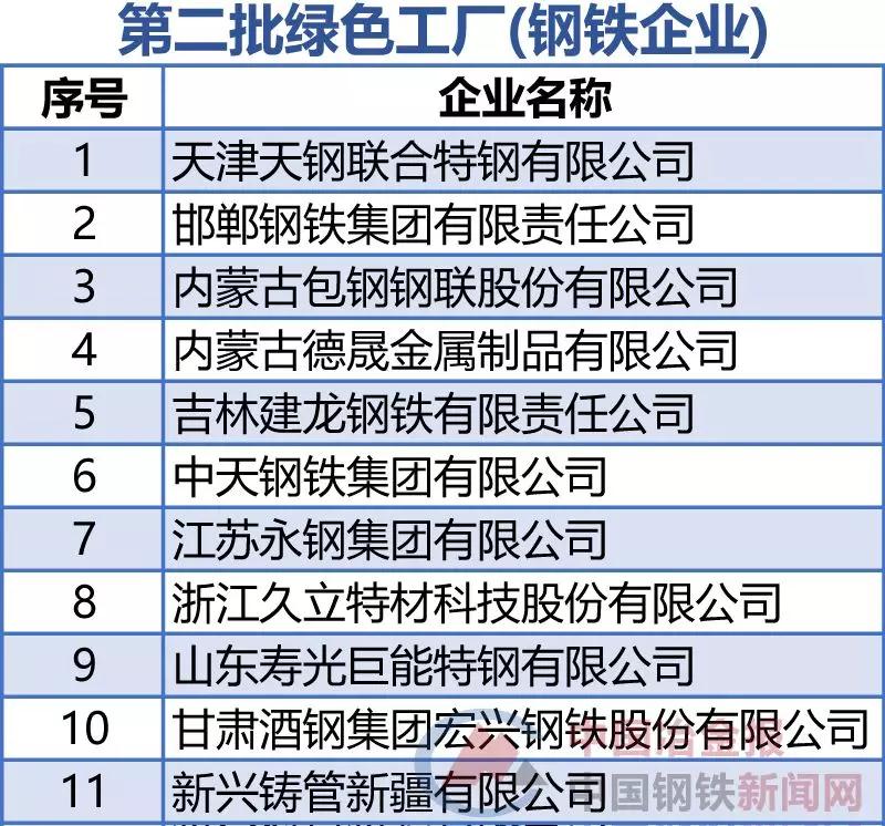 beat365正版(中国)-唯一官方网站