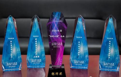 beat365正版(中国)-唯一官方网站